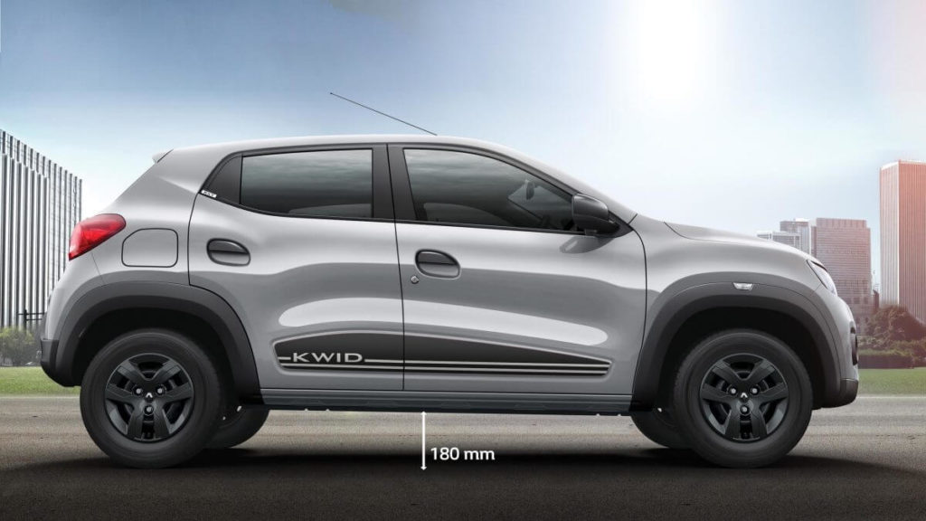 Renault KWID